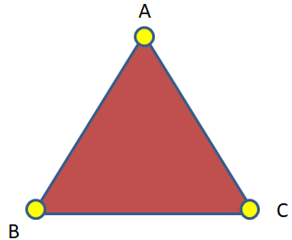 Triangles parts